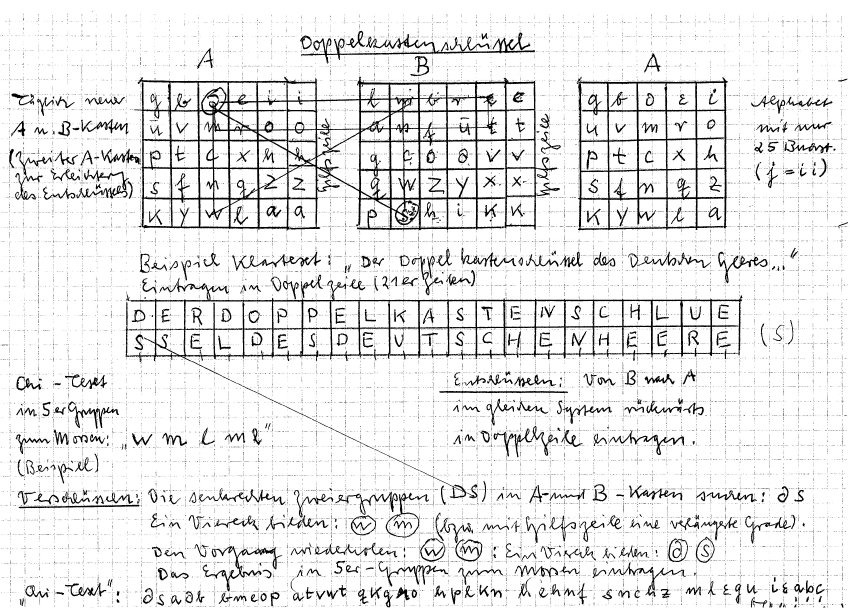 История загадочной и легендарной шифровальной Enigma 6