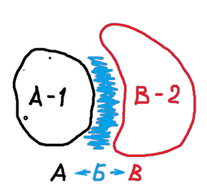 ЯЗЫК КАК ИНФОРМАЦИОННЫЙ РЕСУРС 6