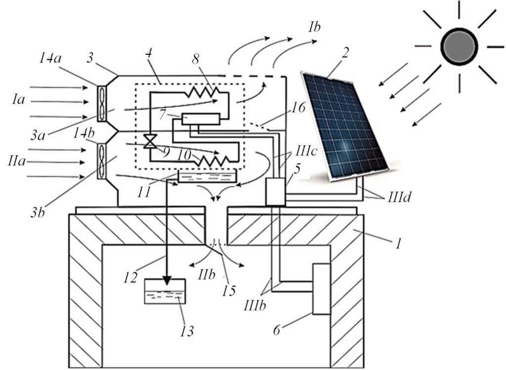 RU2272877C1 - Способ получения воды из воздуха - Google Patents